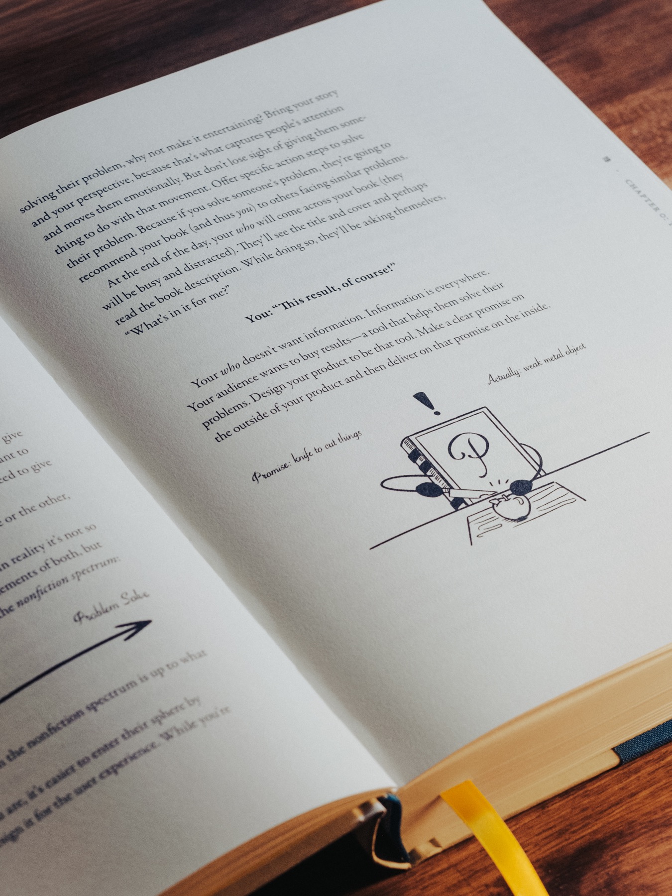 An open spread with a margin illustration and the yellow ribbon marker